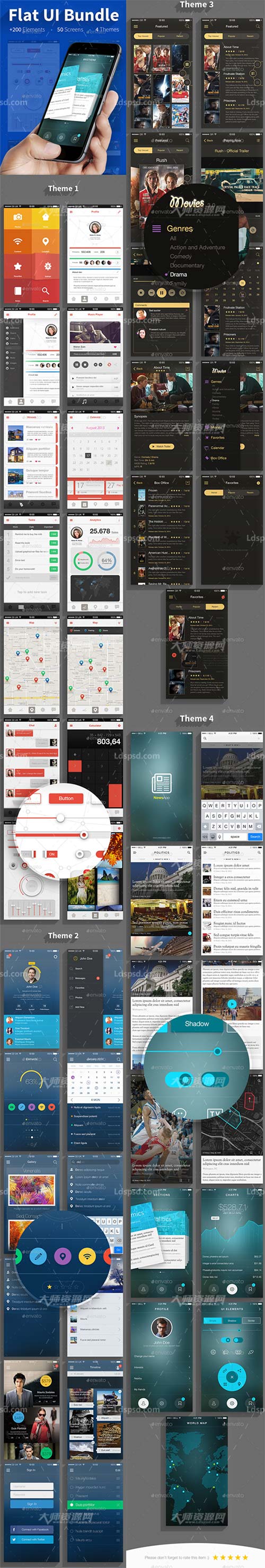 Flat UI Bundle,UI素材－手机程序界面(3套合集版/娱乐类)
